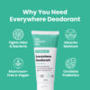 Everywhere Deodorant (Minty Fresh) - Long Lasting Odor Block